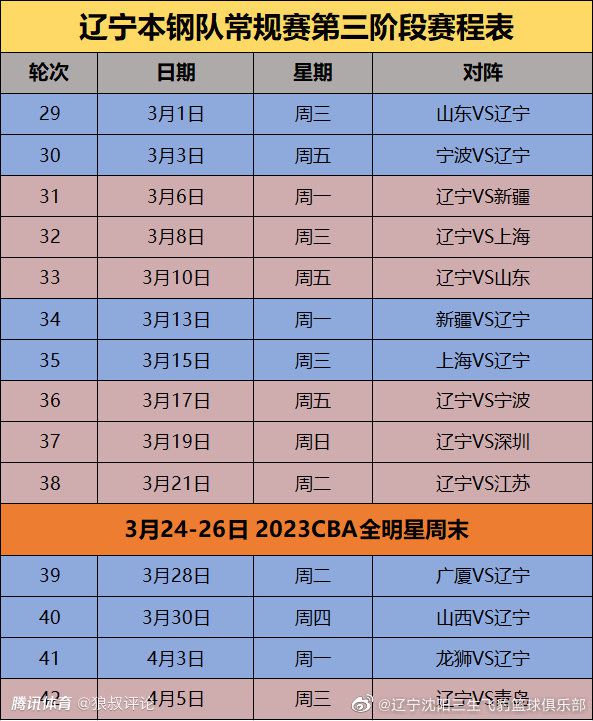 今年3月25日，巴西1-2不敌摩洛哥的友谊赛中，罗克上演国家队首秀。